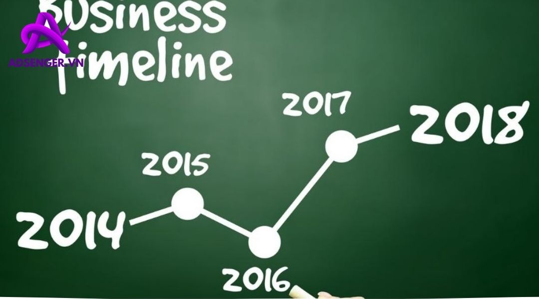 Timeline giúp sắp xếp công việc khoa học, tối ưu hóa hiệu suất